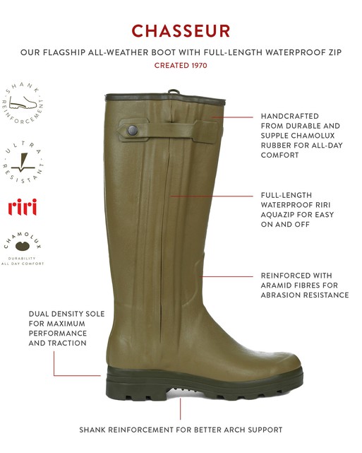 Le chameau sale boot liners