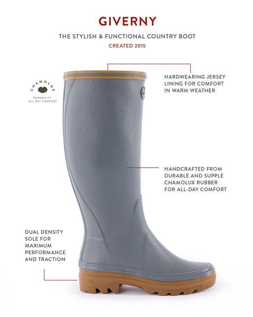 Warm weather rubber hotsell boots